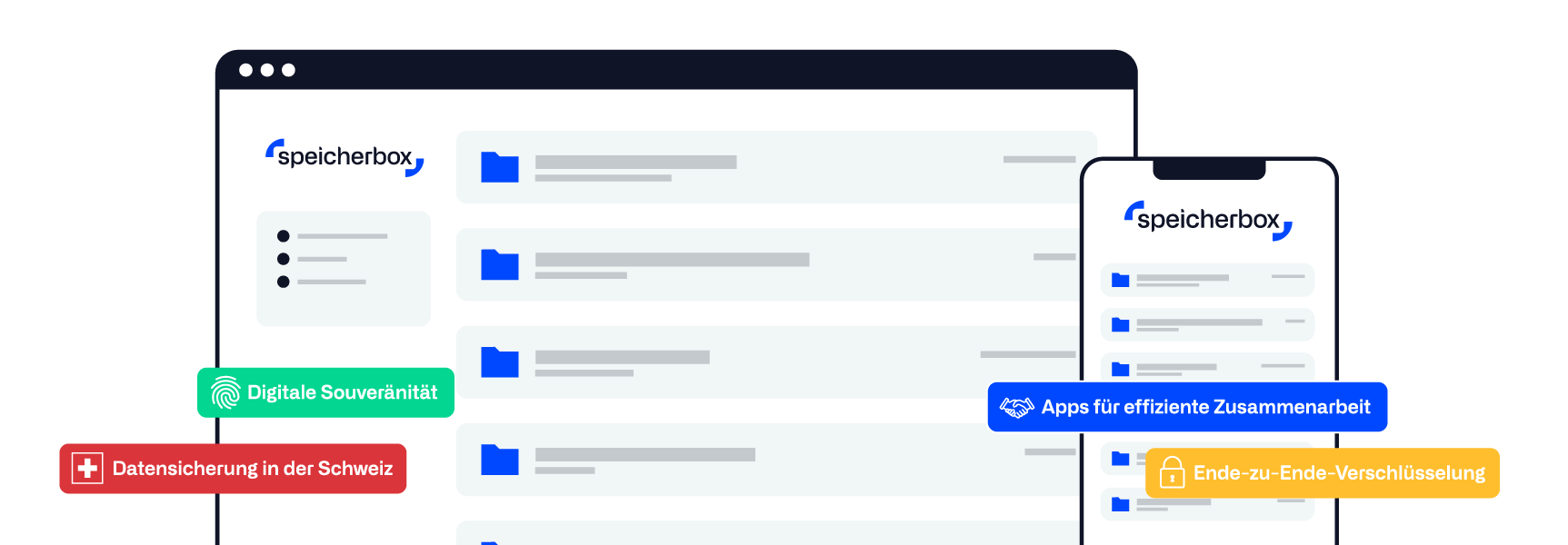 Grafik mit Hinweis auf Schweizer Rechenzentren und Datenschutz